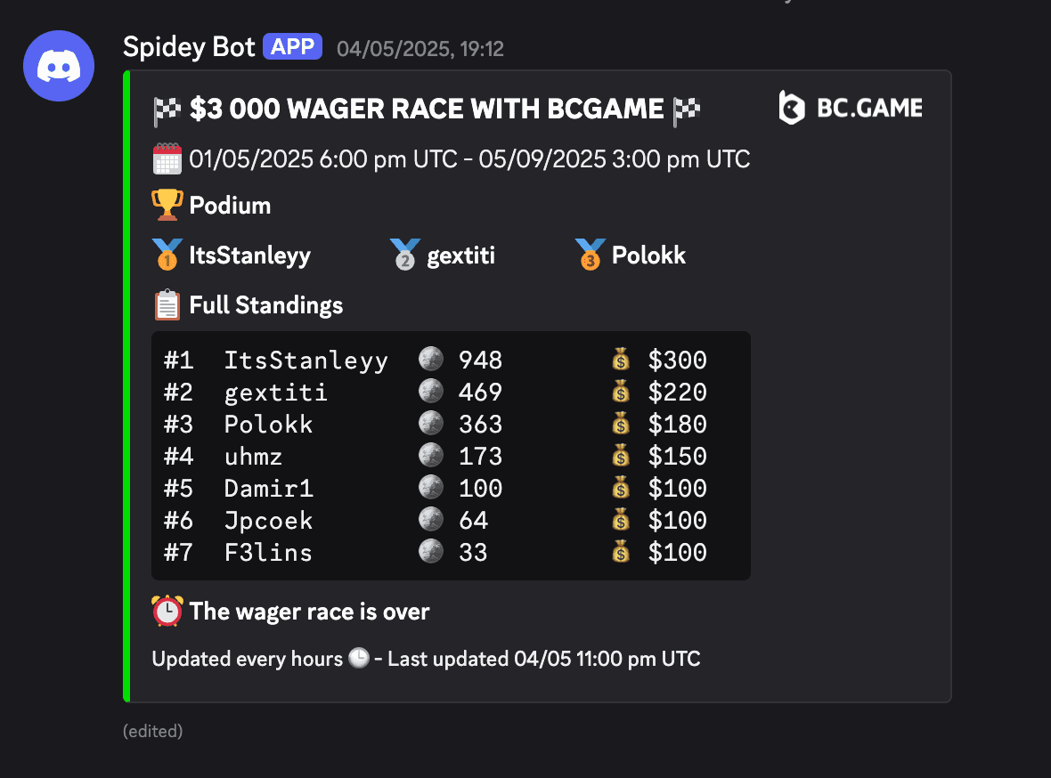 Discord Wager Race Bot