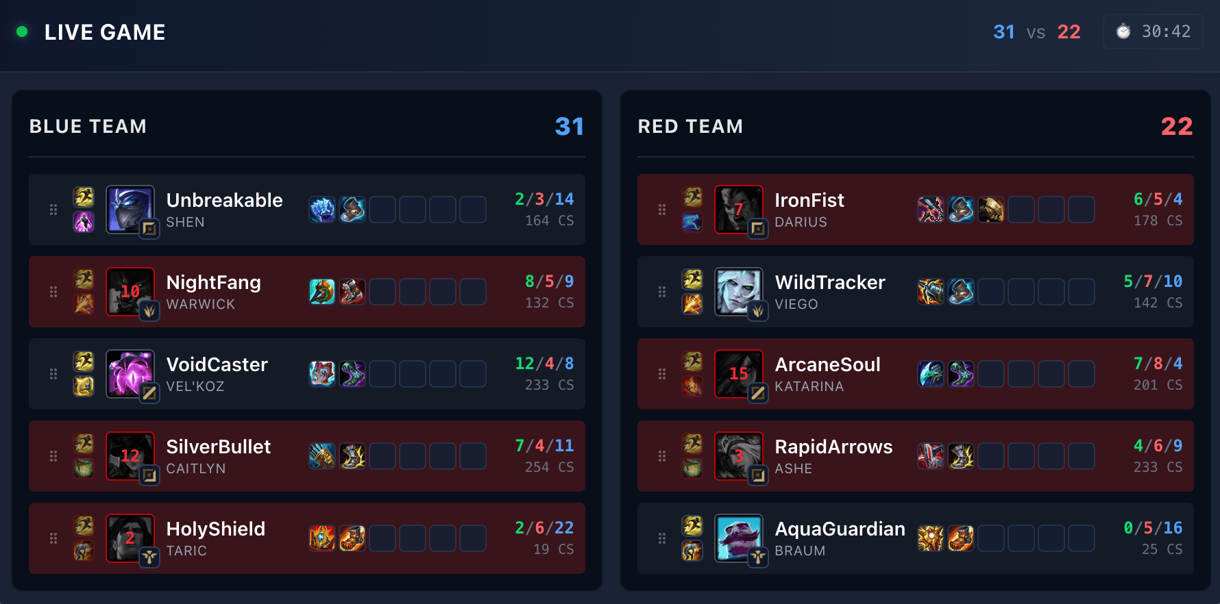 League of Legends Twitch Extension